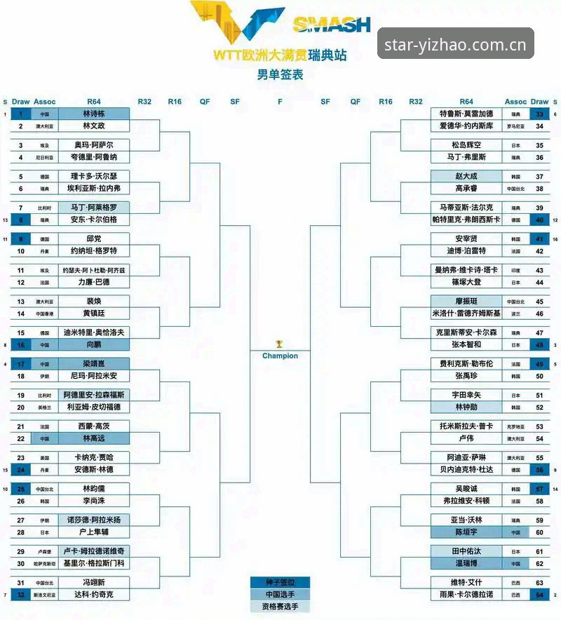 西甲权力博弈深度解析：皇马主席选举与俱乐部未来走向完整指南